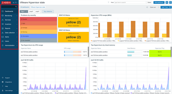 Zabbix 6.4 新功能