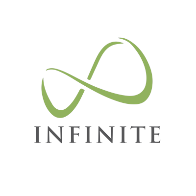 Infinite Innovations Consultancy