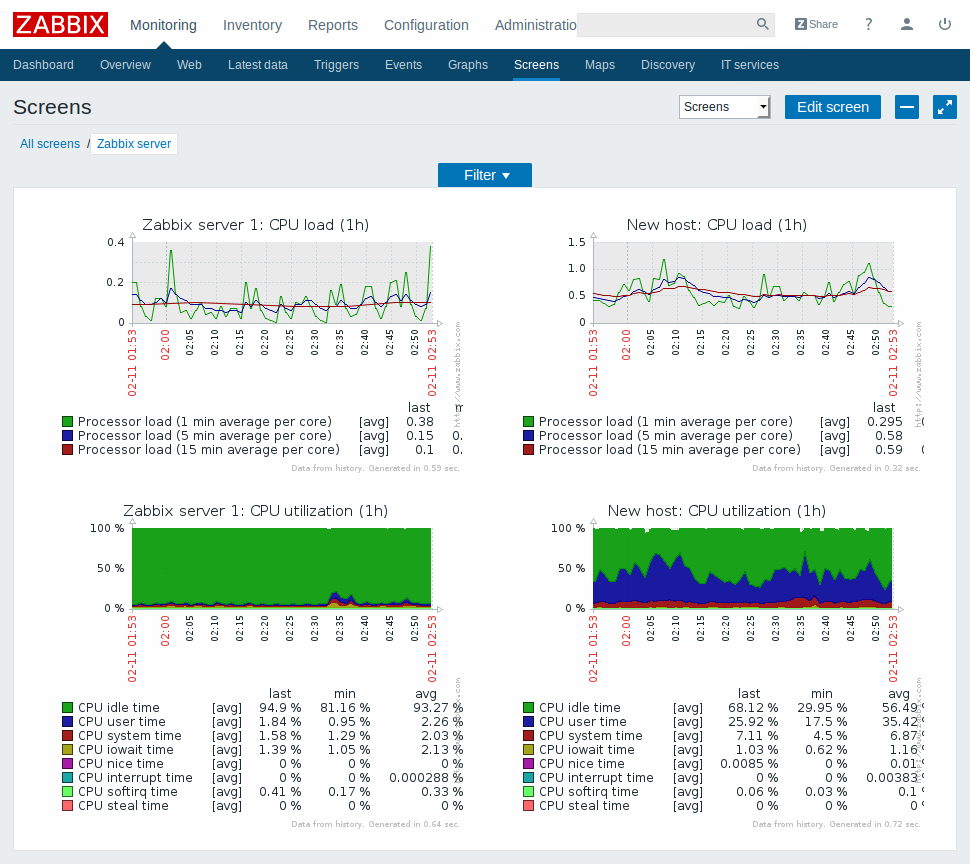  How To Check Zabbix Version In Gui 