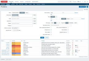 Monitoring: Problems in compact view