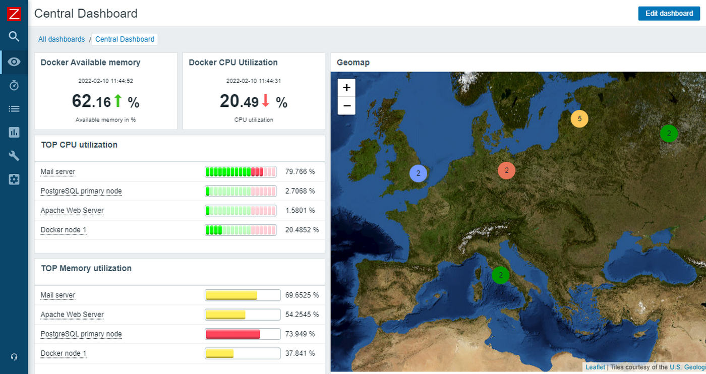 Generic Dashboard with Geomap 2