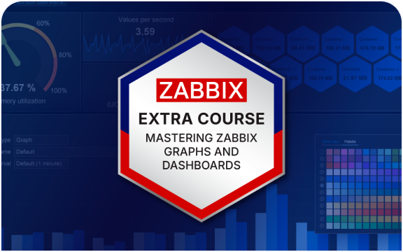 Mastering Zabbix Graphs and Dashboards